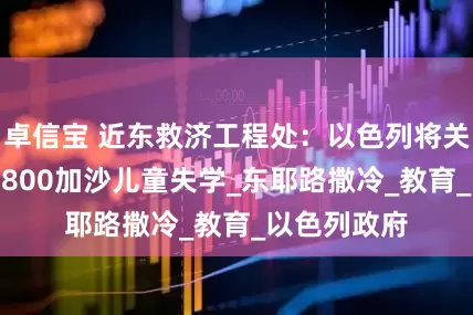 卓信宝 近东救济工程处：以色列将关闭6所学校 800加沙儿童失学_东耶路撒冷_教育_以色列政府