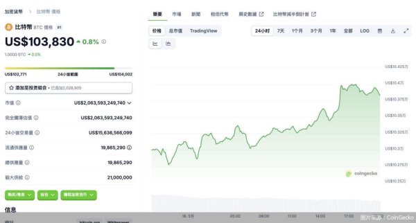 赢盈配资 加密货币领域富豪绑架案四起 风险链条已延伸至链下生活场景