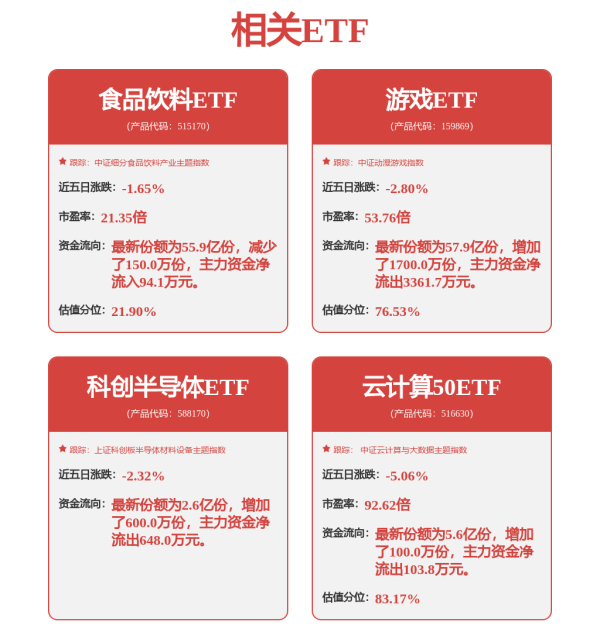 高开网 全球顶尖投资机构集体发声！