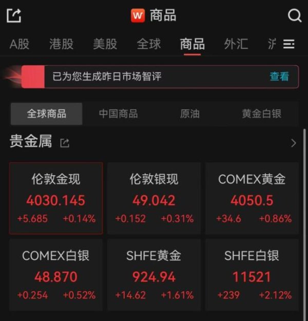 金牛所 金饰克价一夜涨回1200元 金价持续攀升引发关注