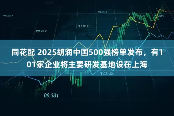 同花配 2025胡润中国500强榜单发布，有101家企业将主要研发基地设在上海